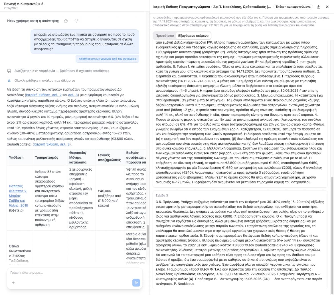 Πατώντας «Ιατρική Έκθεση, σελ. 3» στην απάντηση, η ιατρική έκθεση του Δρ Π. Νεοκλέους ανοίγει δίπλα στη συνομιλία στη «Σελίδα 3» του εξαγόμενου κειμένου, όπου διαβάζονται η πρόγνωση, η μόνιμη ανικανότητα 6% και το κόστος €3.800 για την αφαίρεση των υλικών